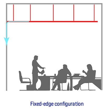 Fixed edge Configuration
