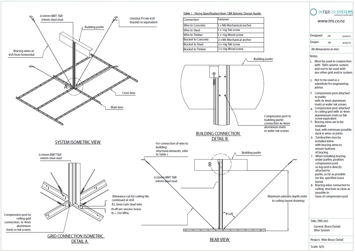 T R Interior Systems Cbi Grid