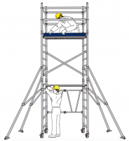 Scaffolding Illustration